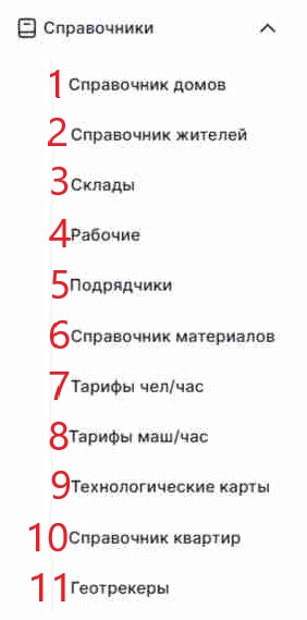 guide_2