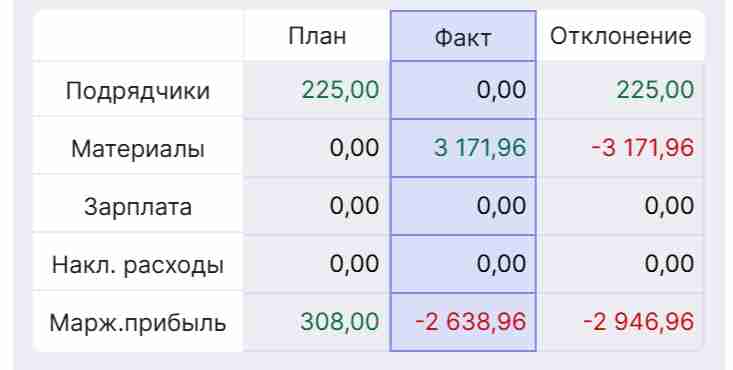 task_analytics_3.jpg